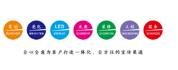 凤庆广告公司该如何满足客户需求?